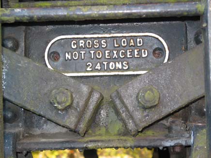 Gross Load Plate